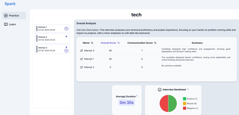 Spark – screenshot 6