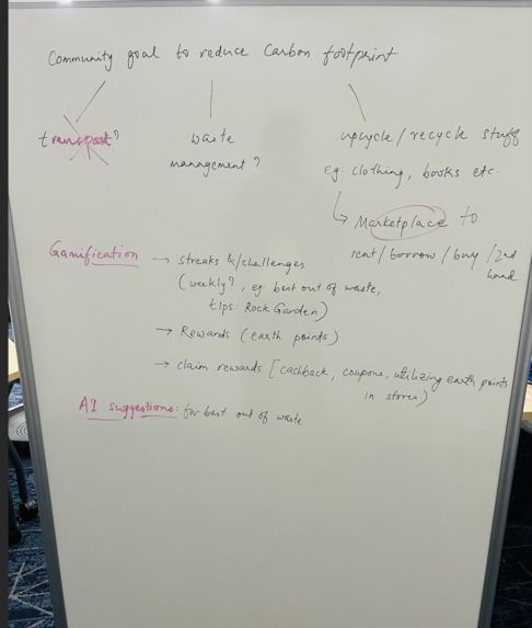 Eco Waze – screenshot 3