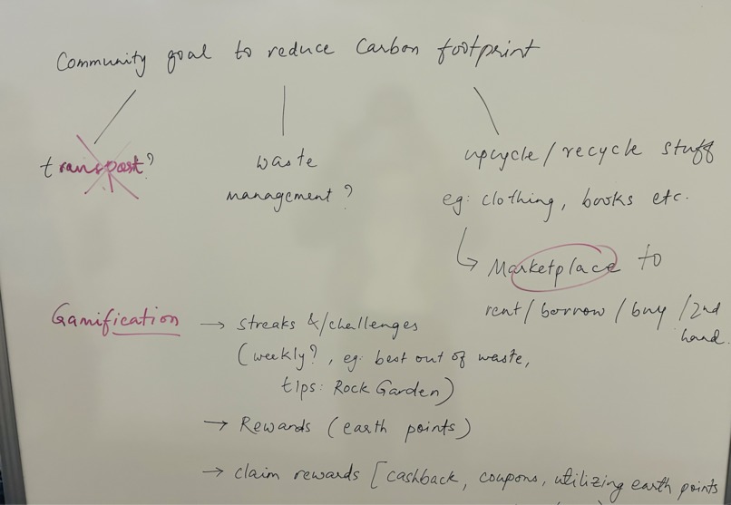 Eco Waze – screenshot 6