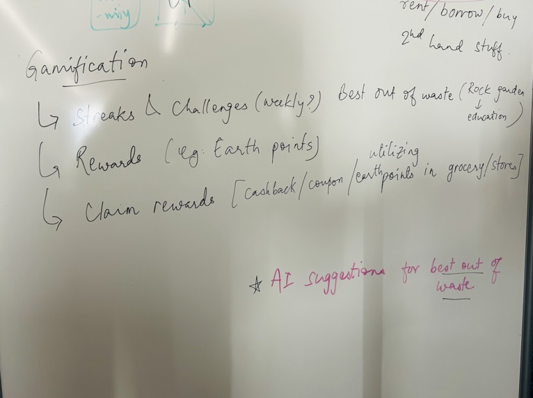 Eco Waze – screenshot 7