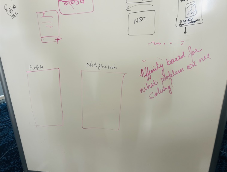 Eco Waze – screenshot 11