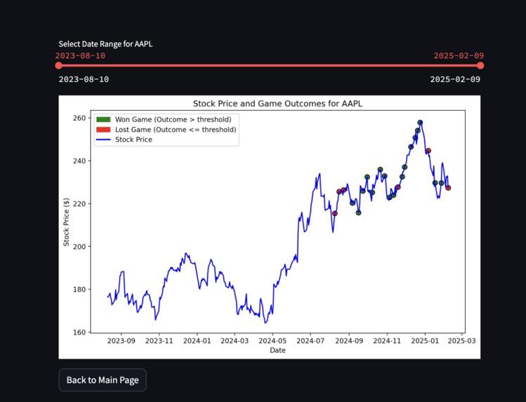 BrandBull – screenshot 2
