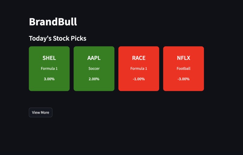 BrandBull – screenshot 3