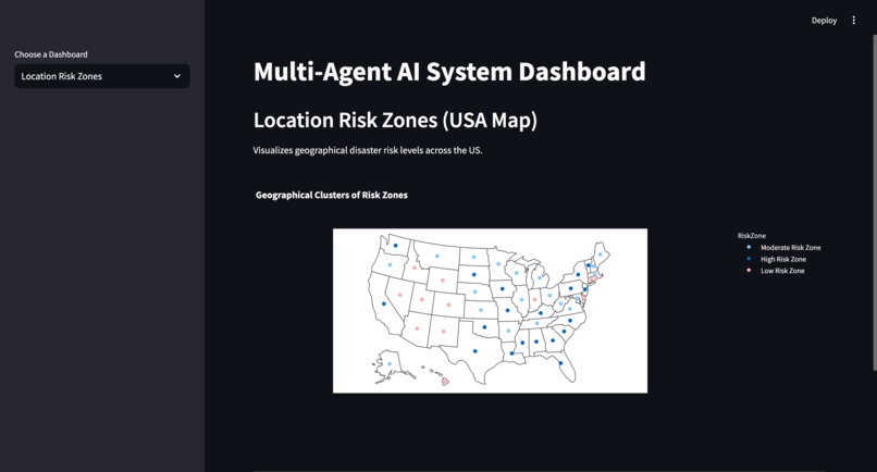 RiskScope – screenshot 2