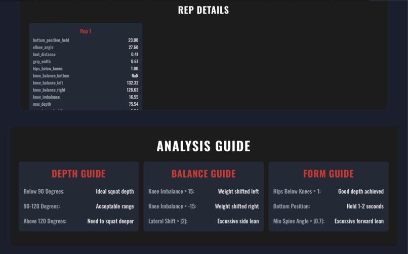 SquatSpot – screenshot 3