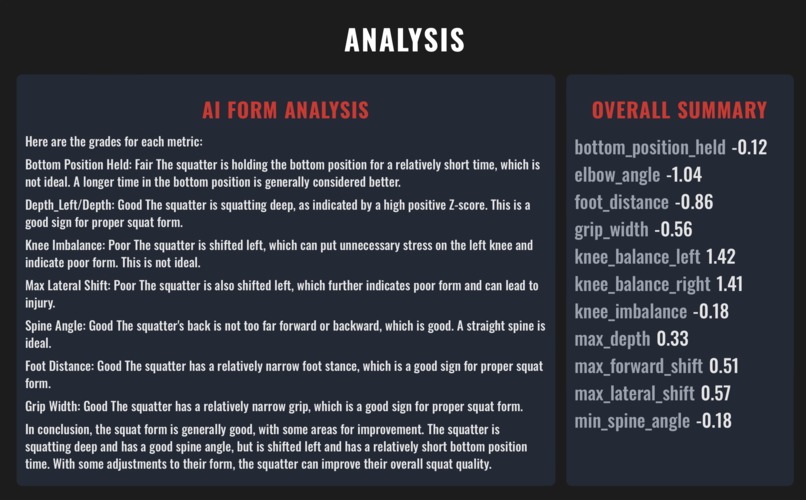 SquatSpot – screenshot 2
