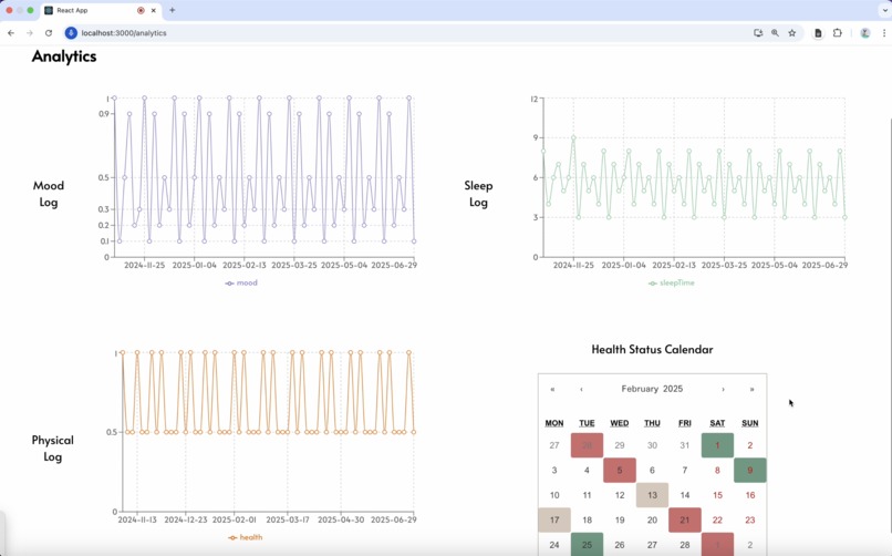 FeelSync – screenshot 3