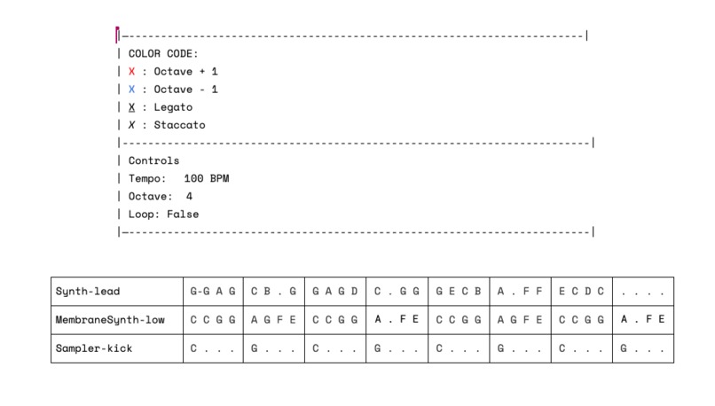 BeatDocs – screenshot 1