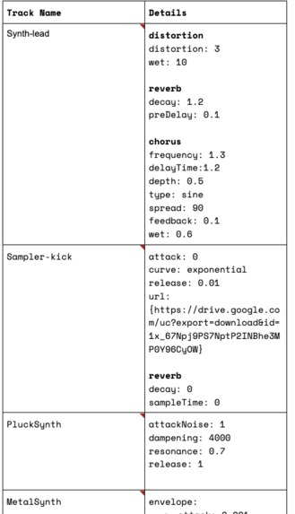 BeatDocs – screenshot 2