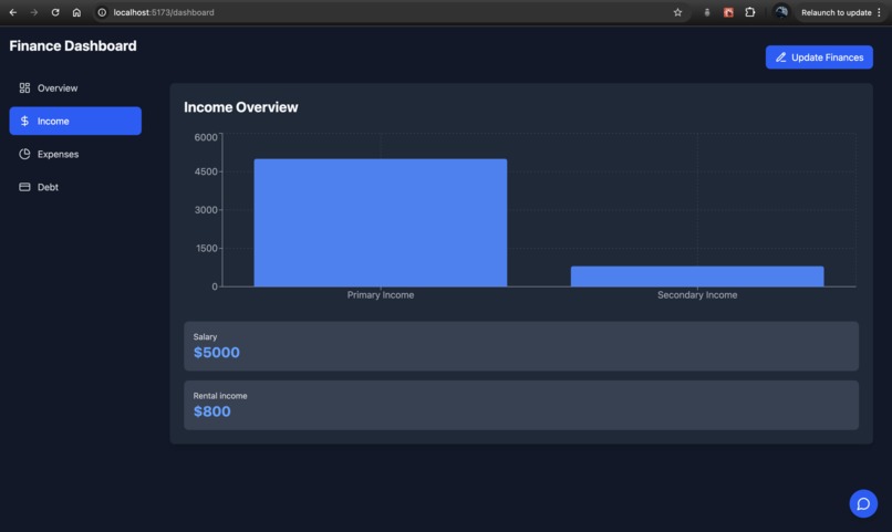 ABS (Advanced Break-even System) – screenshot 1