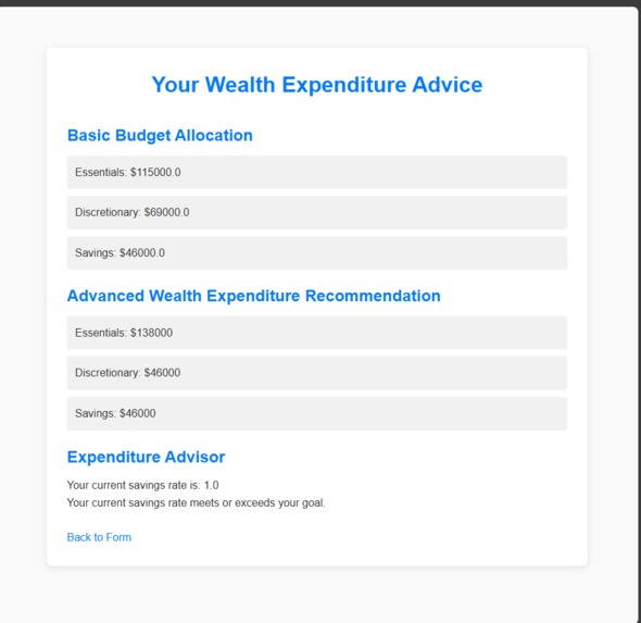 the ghosts – screenshot 1