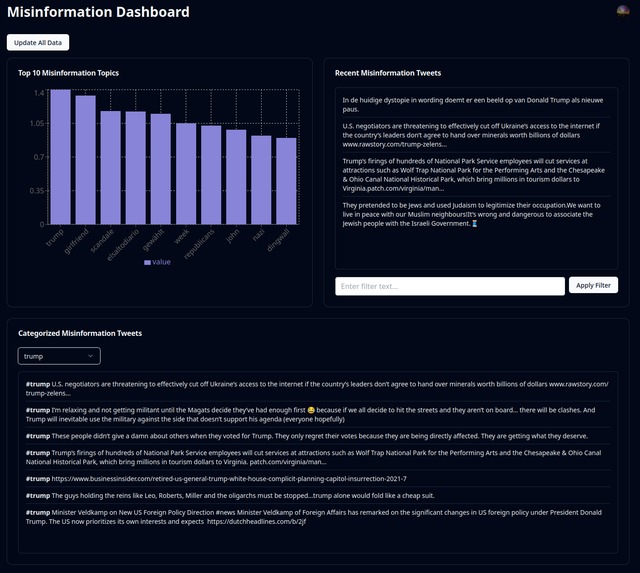 Blue Sentry – screenshot 3