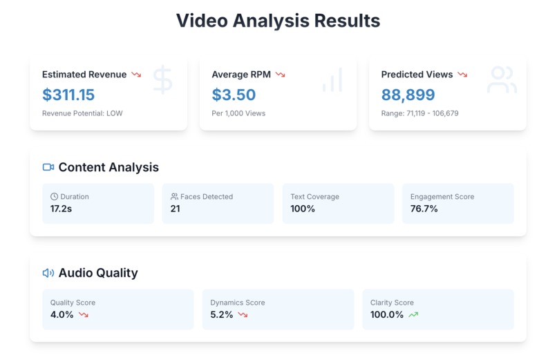 Viral AI – screenshot 1