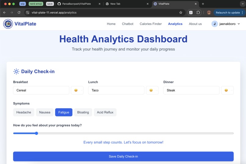 Vital Plate – screenshot 4
