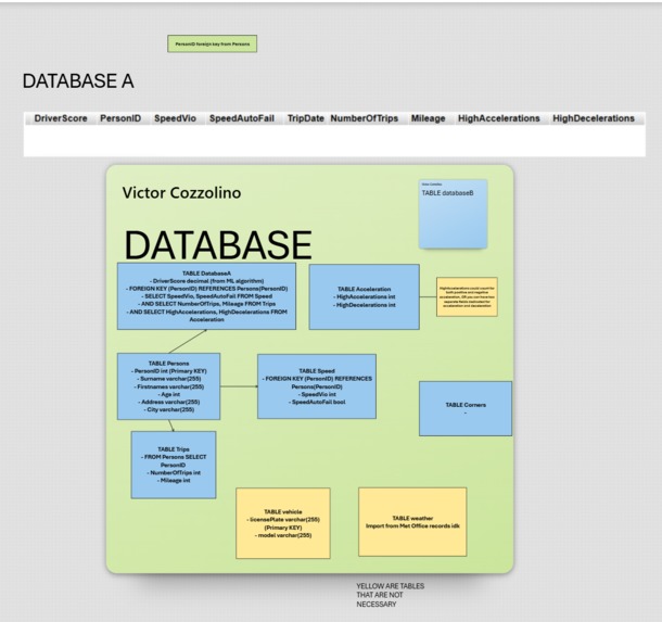 Big Brother Insurance – screenshot 3