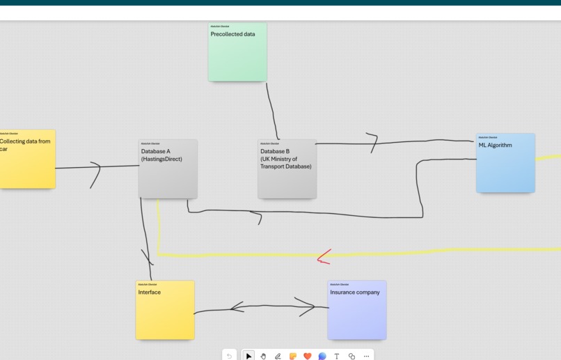 Big Brother Insurance – screenshot 4