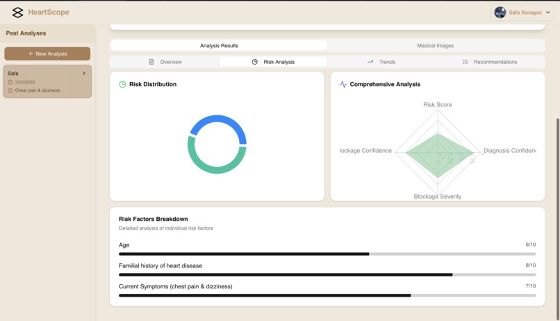 HeartScope – screenshot 5