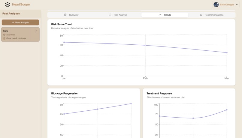 HeartScope – screenshot 6
