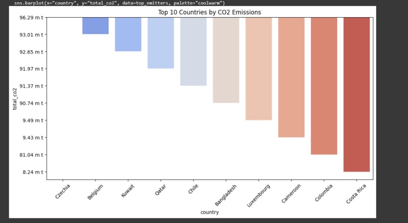 Risk Vision – screenshot 4
