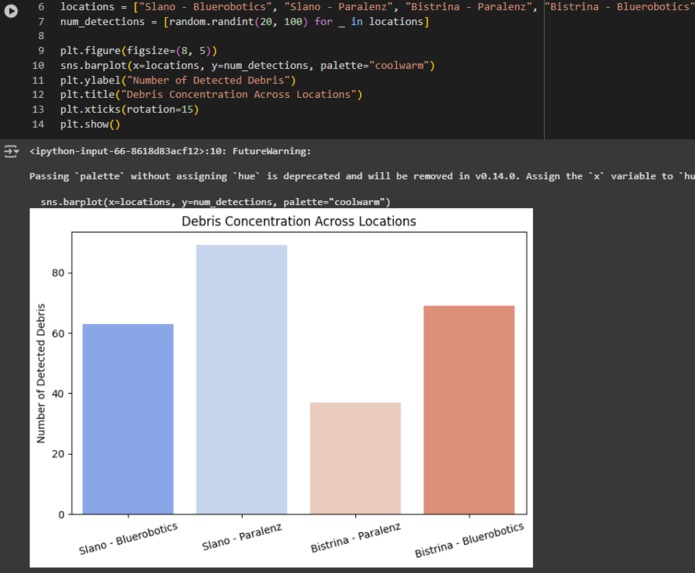 Risk Vision – screenshot 3
