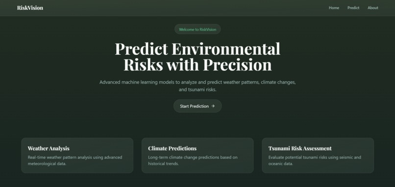 Risk Vision – screenshot 1