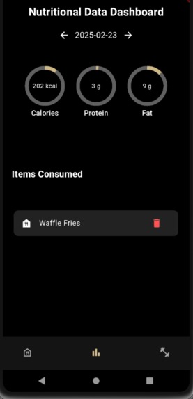 BoilerFit – screenshot 7