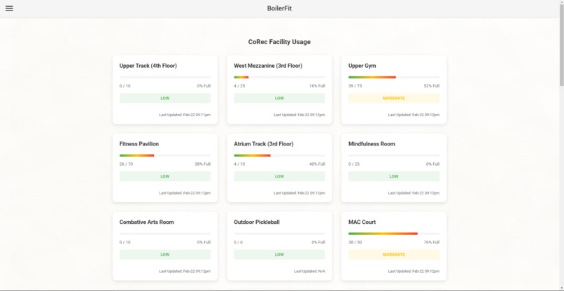 BoilerFit – screenshot 3