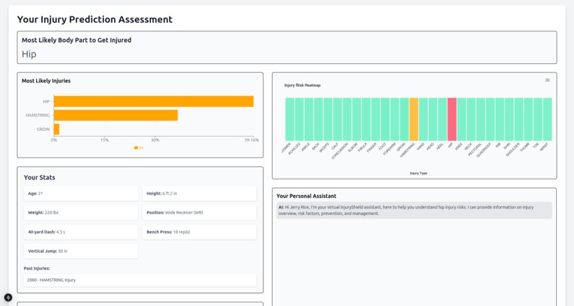Injury Shield – screenshot 3