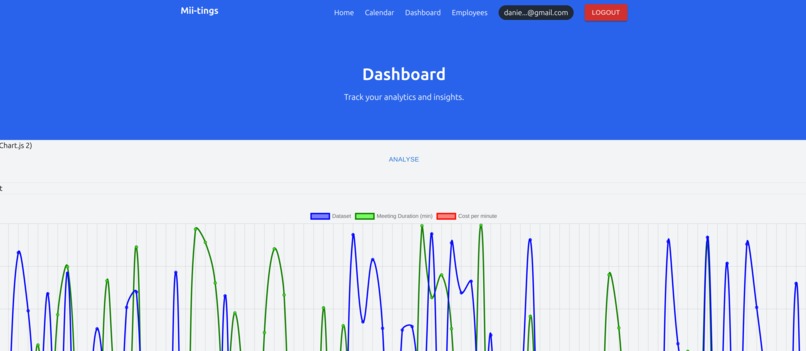 Mii-tings – screenshot 3