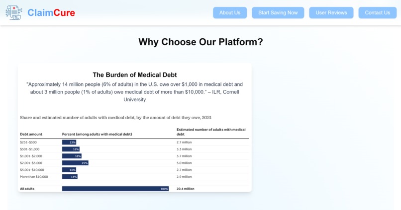 ClaimCure – screenshot 2