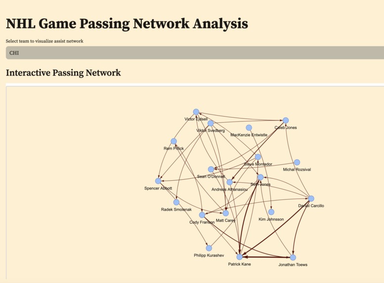 GrittyStats – screenshot 2