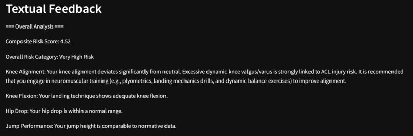 Vertlytics – screenshot 4