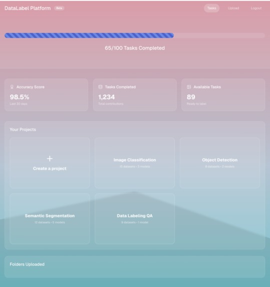 Summit – screenshot 5