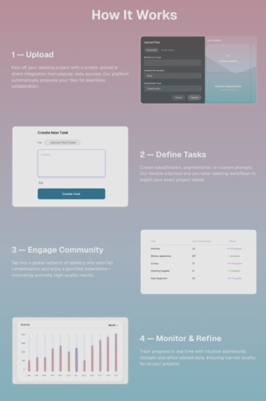Summit – screenshot 3