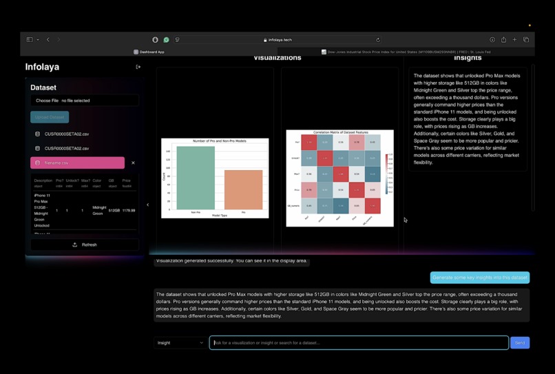 Infolaya – screenshot 2