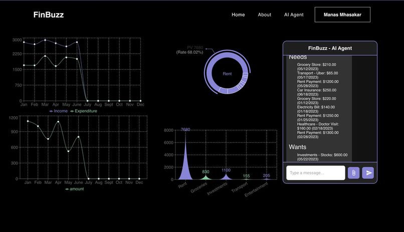FinBuzz – screenshot 1