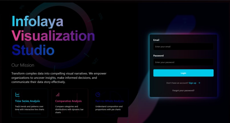 Infolaya – screenshot 1