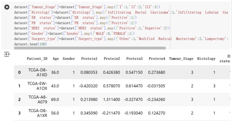 BayeSurgeon: Breast Cancer Survival Analysis – screenshot 2
