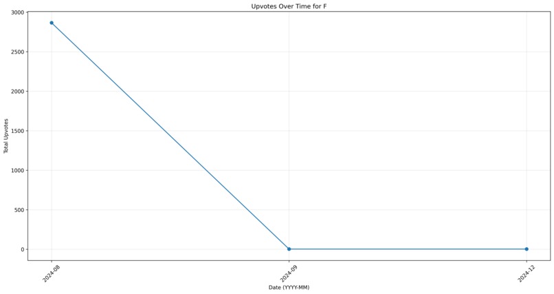 Stock Market Delusion Calculator – screenshot 5