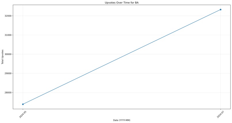 Stock Market Delusion Calculator – screenshot 7