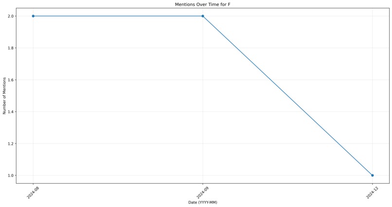 Stock Market Delusion Calculator – screenshot 9
