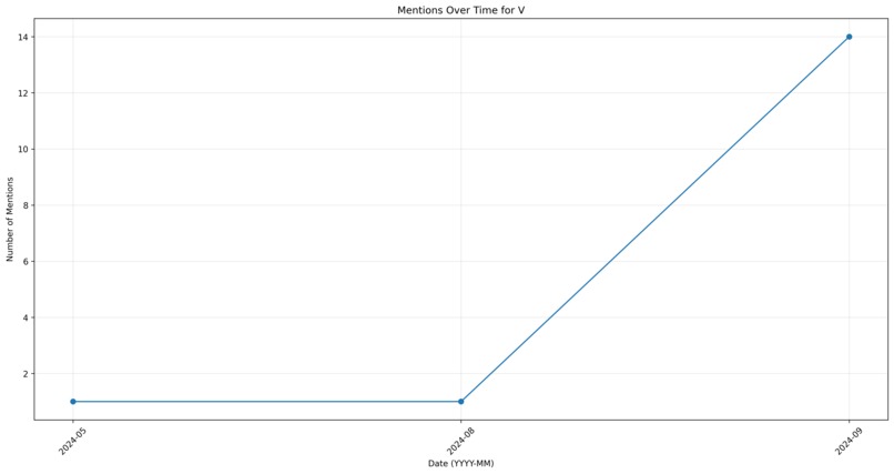 Stock Market Delusion Calculator – screenshot 10