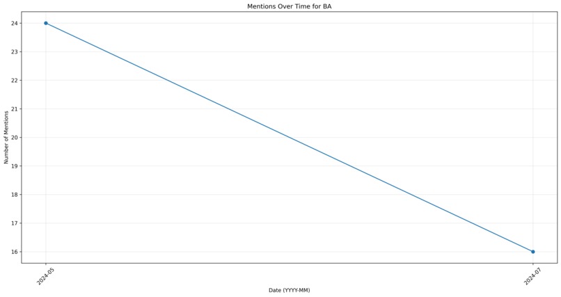 Stock Market Delusion Calculator – screenshot 12