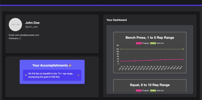 uplift. – screenshot 3