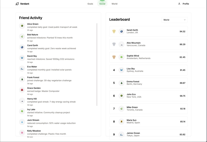 Verdant – screenshot 8