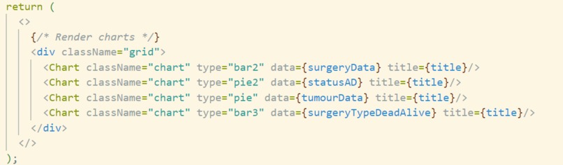 BayeSurgeon: Breast Cancer Survival Analysis – screenshot 5