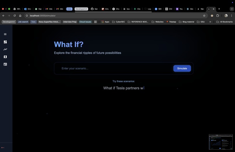 thefomofund.tech – screenshot 1