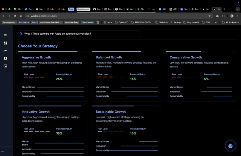 thefomofund.tech – screenshot 3