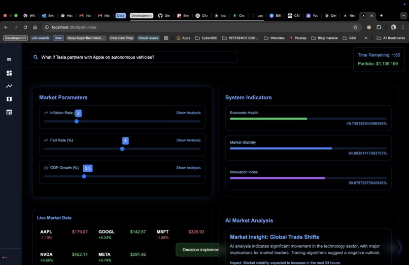 thefomofund.tech – screenshot 4