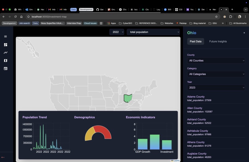 thefomofund.tech – screenshot 6